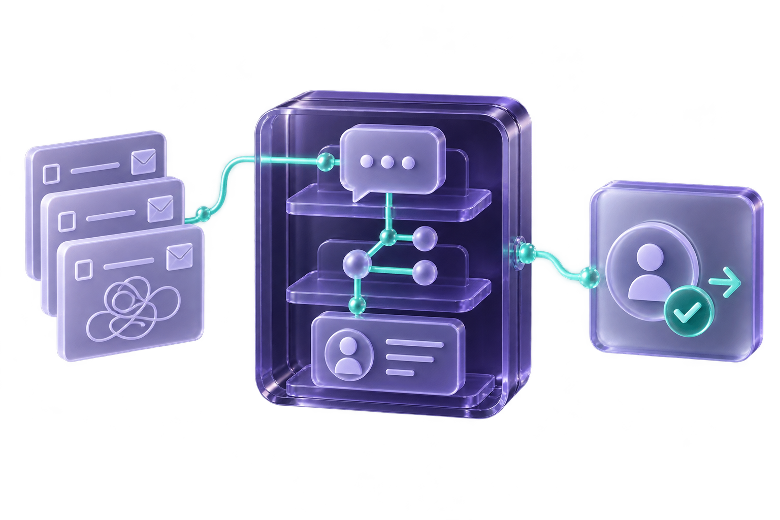 Purple glass panels connect through teal routing signals toward a clear next action.